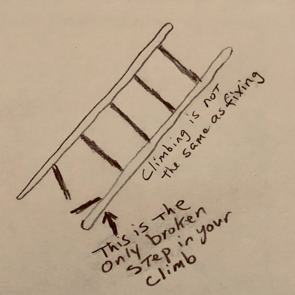 Ladder with a broken step.
Only one step is broken in your climb.
Climbing is not the same as fixing.