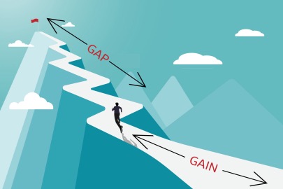 The GAP and the GAIN